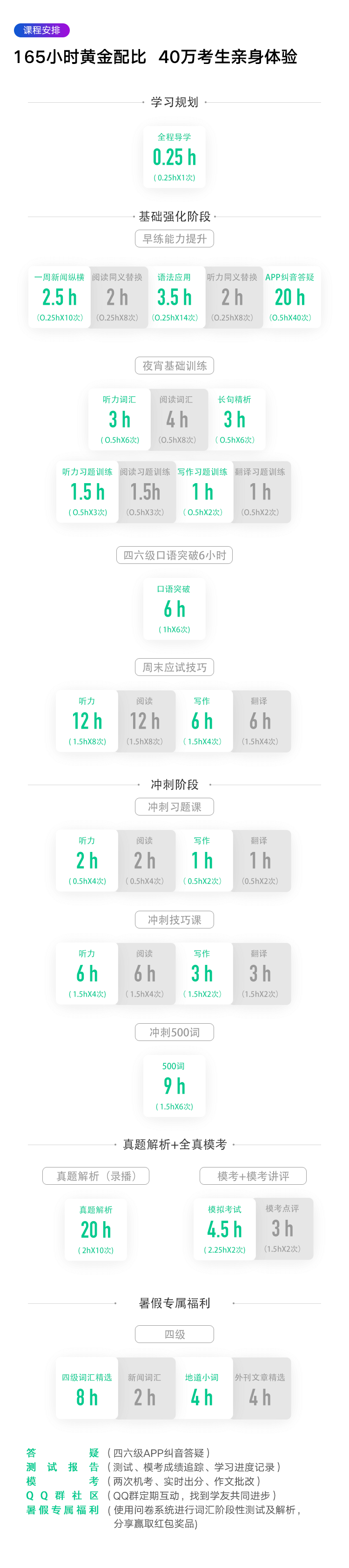 课程安排 新1.png