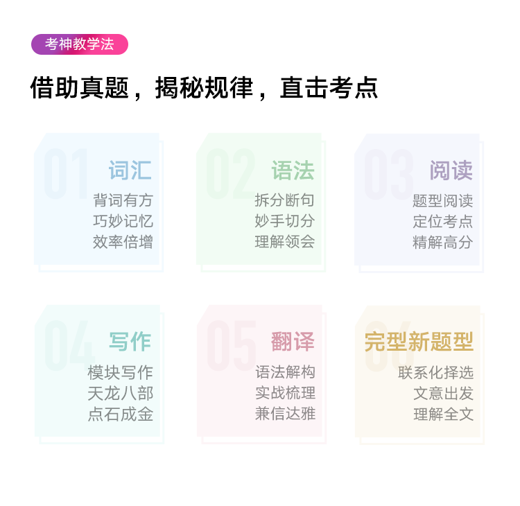 考神教学法.png
