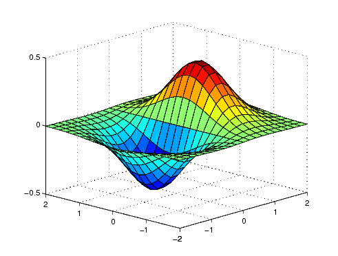 【mesh_grid】什麼意思_英語mesh_grid的翻譯_音標_讀音_用法_例句