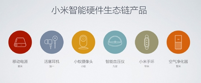 95:小米家族买什么不踩雷?